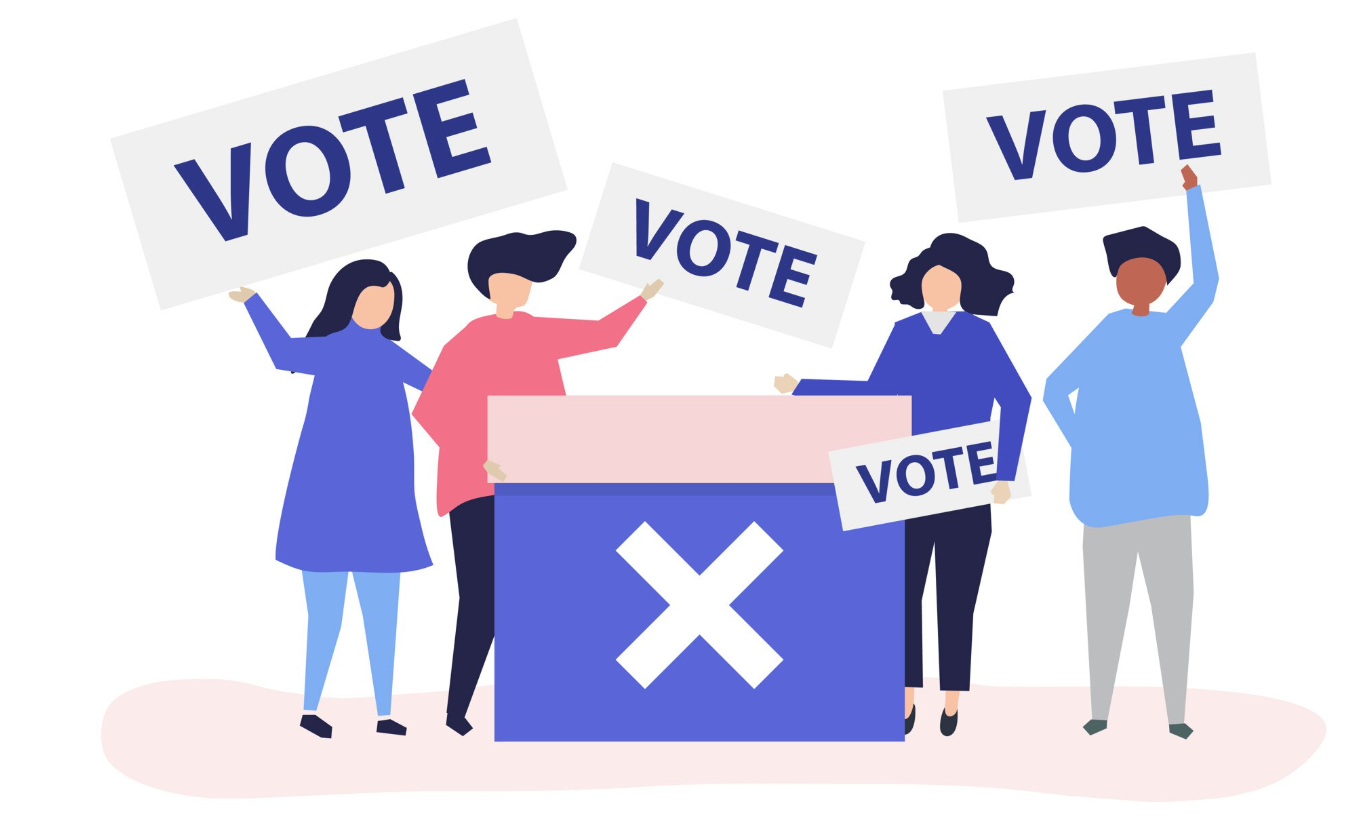 2025 Elections for Board of Directors